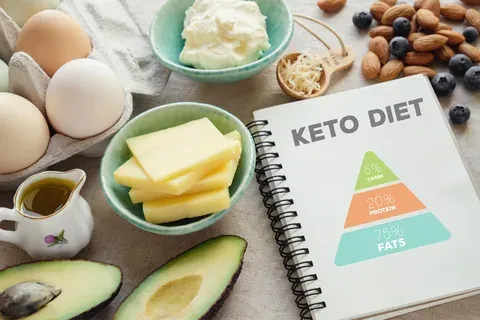 Ketogenic Diet Planning: Balanced Meal Prep Strategies for Prediabetes, Plant-Based, and Mediterranean Approaches