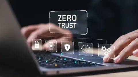 Zero Trust Architecture Explained: Components, Requirements & Key Capabilities